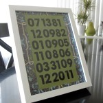 dates to remember framed